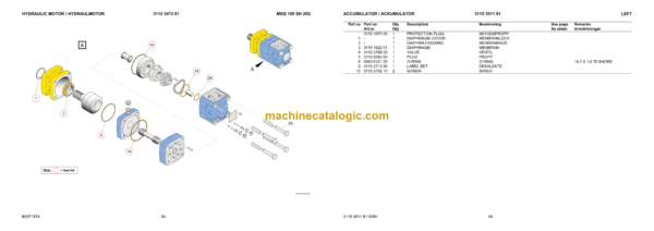 Atlas Copco COP 2238HD Version E Hydraulic Rock Drill Parts Catalog - Image 2