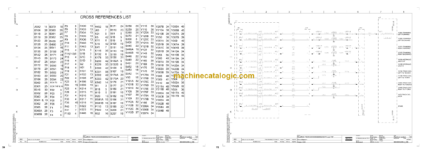 Atlas Copco FlexiROC D65-10LF Tier 3 Diagrams and Drawings Manual - Image 3
