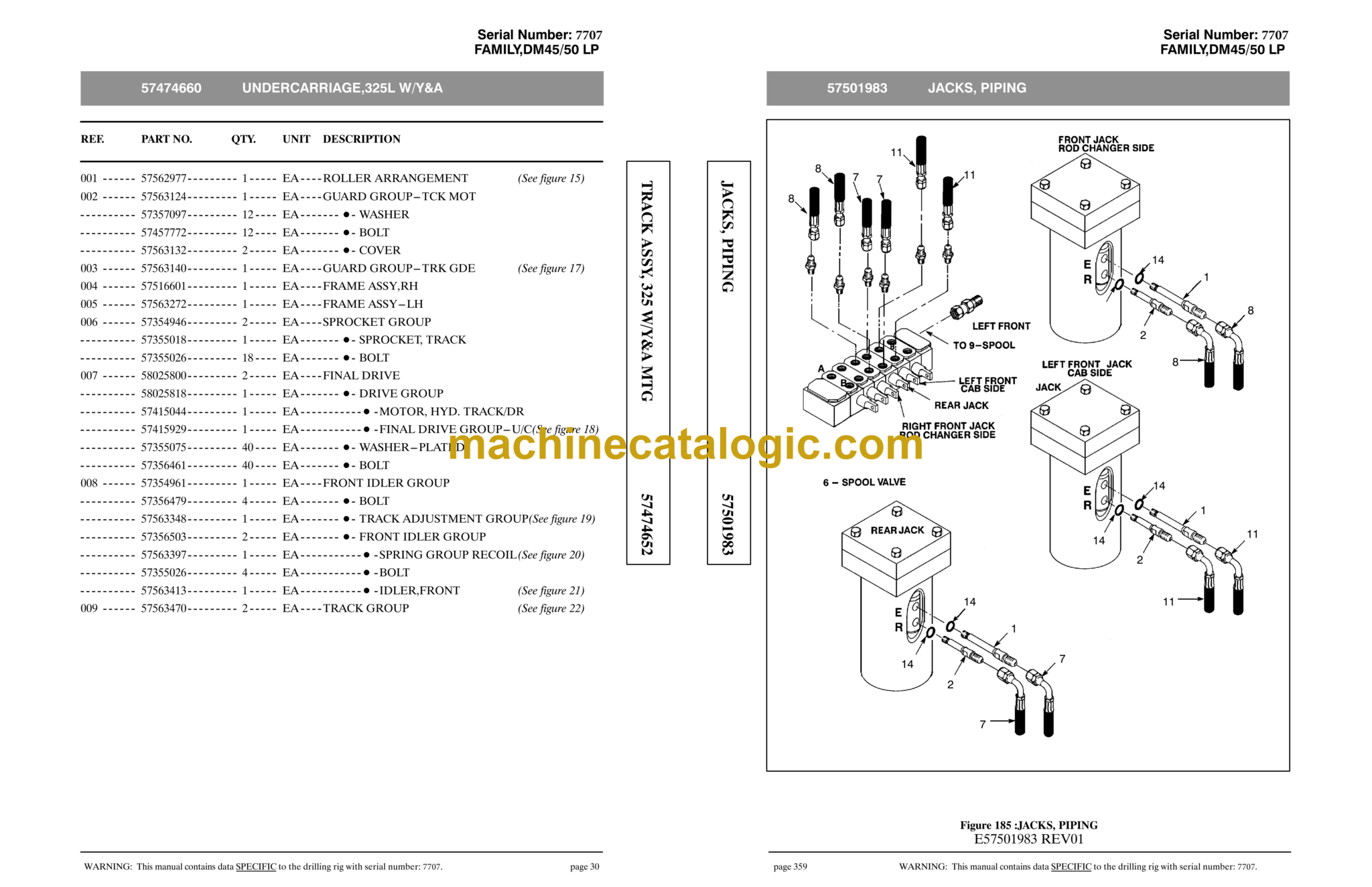 Atlas Copco DM45LP, DM50LP Rotary Blast Hole Rigs Parts Catalog