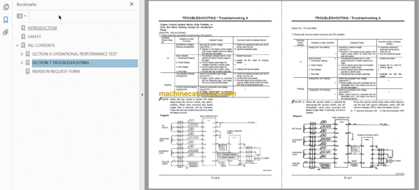 Hitachi Sumitomo CX700 Full Manual (Technical, Workshop, Diagrams Manual) - Image 3