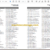 Atlas Copco CM780D Tier 3 Crawler Drills Parts Catalog - Image 2