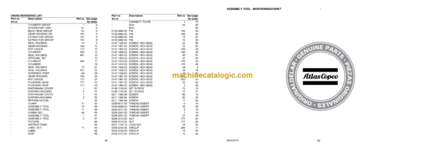 Atlas Copco COP 2550UX Version B Hydraulic Rock Drill Parts Catalog - Image 3