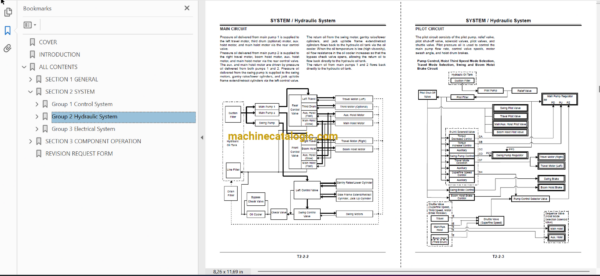 Hitachi Sumitomo CX900 Full Manual (Technical, Workshop, Diagrams Manual) - Image 3