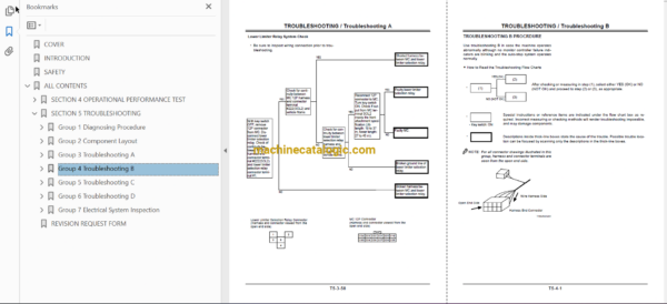 Hitachi Sumitomo CX900 Full Manual (Technical, Workshop, Diagrams Manual) - Image 4