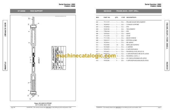 Atlas Copco DMM Blasthole Drills Rig Parts Catalog - Image 4