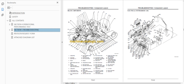 Hitachi Sumitomo CX900, CX900HD Full Manual (Technical, Workshop, Diagrams Manual) - Image 2