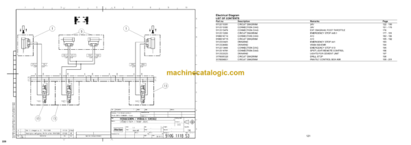 Atlas Copco Cabletec LC Diagrams and Drawings Manual - Image 4