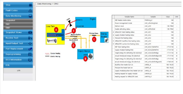 Bobcat DCU Engine Analyzer & Troubleshooting 2025