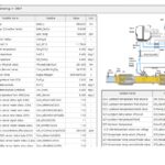 Bobcat DCU Engine Analyzer
