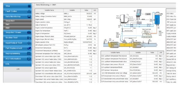 Bobcat DCU Engine Analyzer