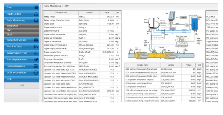 Bobcat DCU Engine Analyzer
