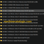 Hitachi Sumitomo CX1100-C Technical Manual