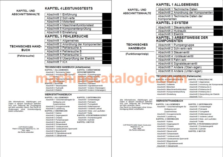 Hitachi ZX500LC, ZX500LCH – Technisches Handbuch (Funktionsprinzip & Fehlersuche, Deutsch, PDF)