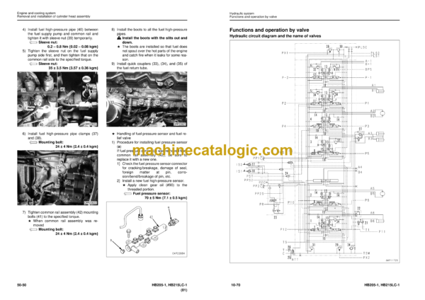 Komatsu HB205-1, HB215LC-1 Hydraulic Excavator Shop Manual (SEN05393-09) - Image 3