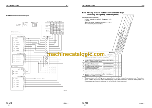 Komatsu WD600-3 Wheel Dozer Shop Manual (SEBM022905) - Image 3