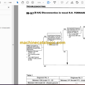 Komatsu BR550JG-1 Mobile Crusher Shop Manual (SEBM022504)