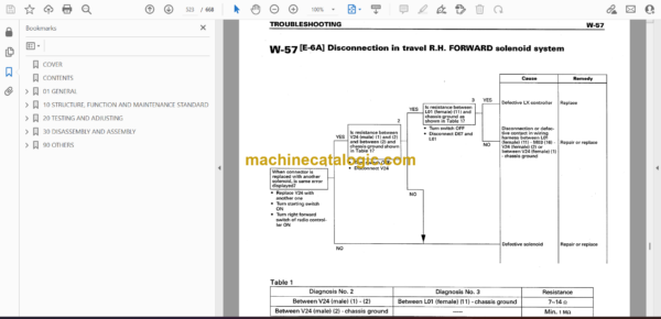 Komatsu BR550JG-1 Mobile Crusher Shop Manual (SEBM022504) - Image 2