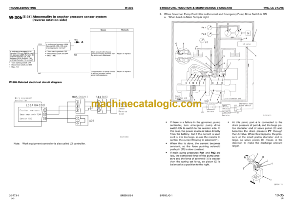 Komatsu BR550JG-1 Mobile Crusher Shop Manual (SEBM022504) - Image 3