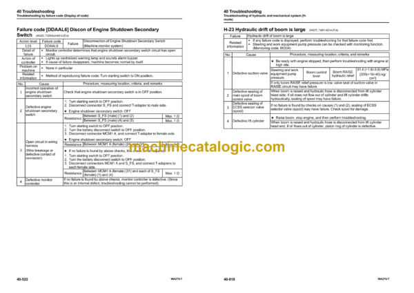 Komatsu WA270-7 Wheel Loader Shop Manual (SEN06255-11) - Image 2