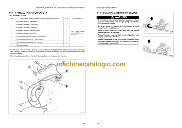 Komatsu SK714-3 Skid Steer Loader Operation and Maintenance Manual (WEAM003305) - Image 4