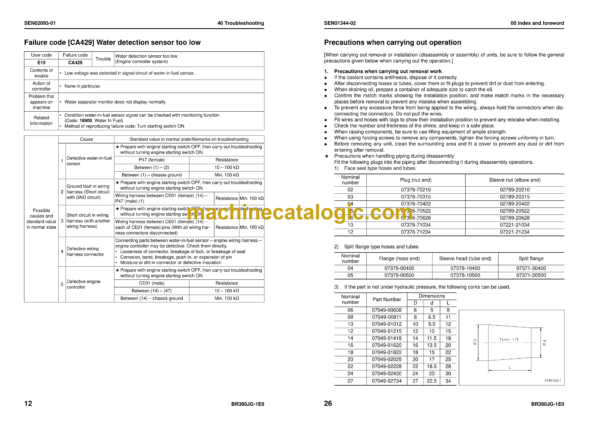 Komatsu BR380JG-1E0 Mobile Crusher Shop Manual (SEN01341-10) - Image 3