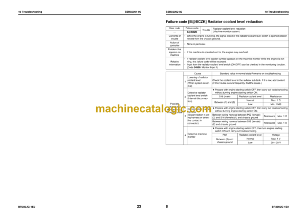 Komatsu BR380JG-1E0 Mobile Crusher Shop Manual (SEN01341-09) - Image 2