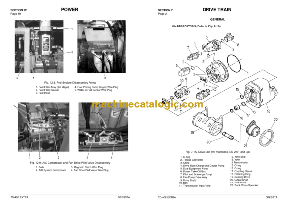 Dressta TD-40E Extra Crawler Dozer Service Manual (SN 2061 AND UP) - Image 3