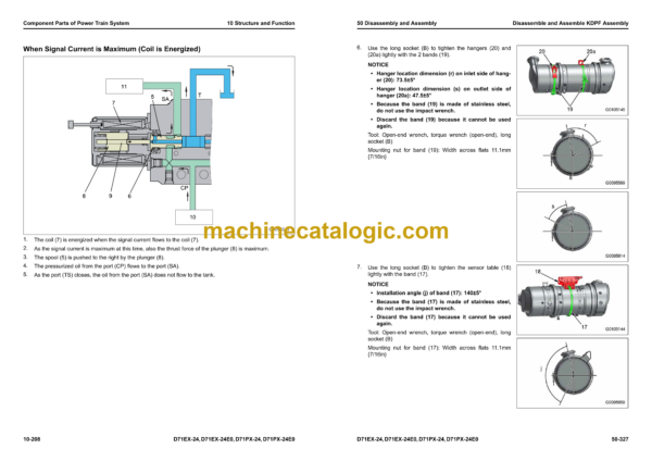 Komatsu D71EX-24, D71EX-24E0, D71PX-24, D71PX-24E0 Bulldozer Shop Manual (SEN06841-12) - Image 3