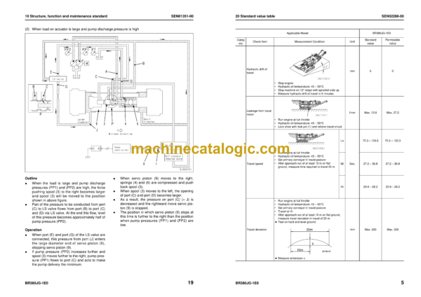 Komatsu BR380JG-1E0 Mobile Crusher Shop Manual (SEN01341-09) - Image 4
