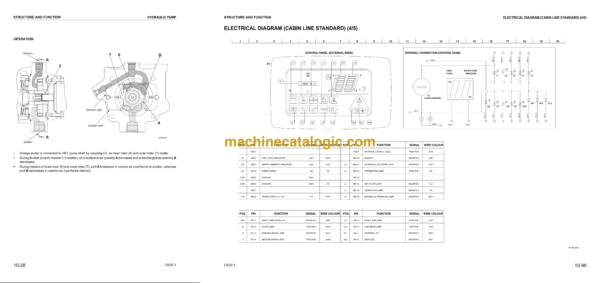 Komatsu CK25-1 Crawler Skid Steer Loader Shop Manual (WEBM007000) - Image 4