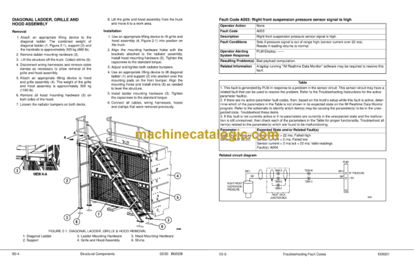 Komatsu 930E-4SE Dump Truck Shop Manual (CEBM024104) - Image 4