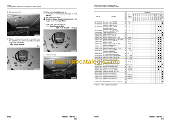 Komatsu HB205-1, HB215LC-1 Hydraulic Excavator Shop Manual (SEN05393-09) - Image 4