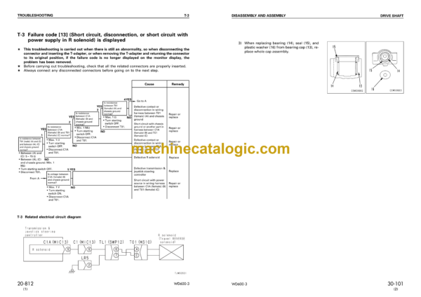 Komatsu WD600-3 Wheel Dozer Shop Manual (SEBM022905) - Image 4