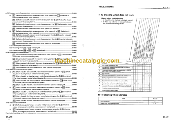 Komatsu HS150S-11 Slag Pot Carrier Shop Manual (SEBMW00801) - Image 4