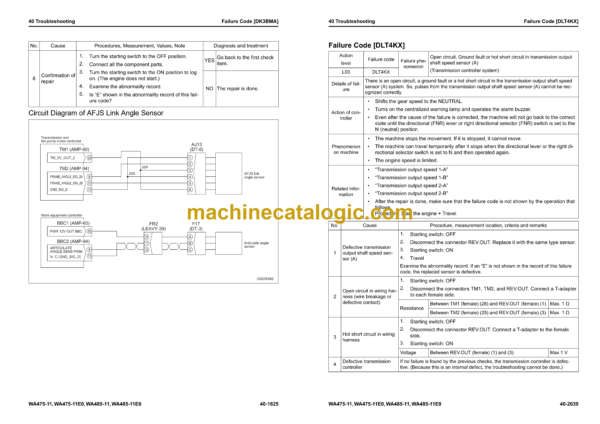 Komatsu WA475-11, WA475-11, E0WA485-11, WA485-11E0 Wheel Loader Shop Manual (SEN06986-02) - Image 4