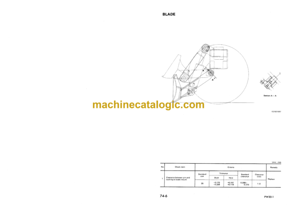 Komatsu PW20-1, PW30-1 Wheeled Excavator Shop Manual (SEBM021F0102) - Image 3