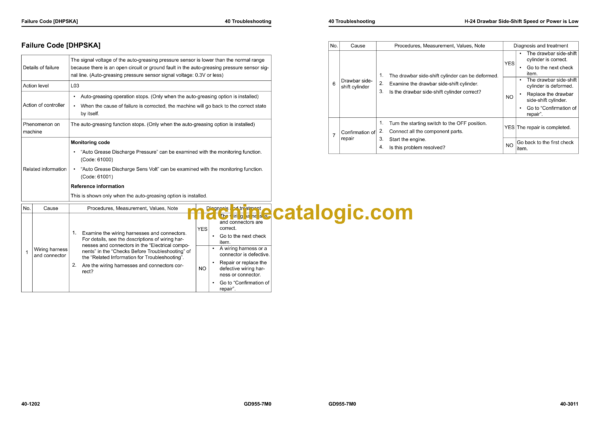 Komatsu GD955-7M0 Motor Grader Shop Manual (SEN07008-00) - Image 4