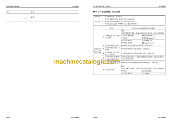 Komatsu PC70-11M0 Hydraulic Excavator Shop Manual (YCBM204200-00) - Image 3