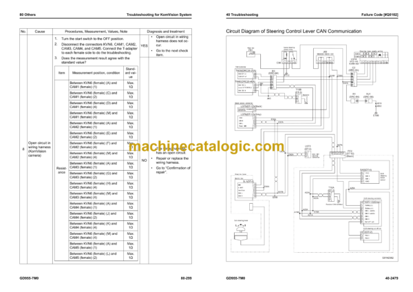 Komatsu GD955-7M0 Motor Grader Shop Manual (SEN07008-00) - Image 3
