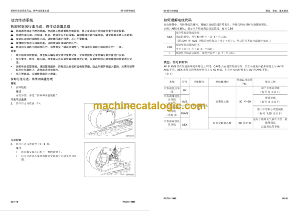 Komatsu PC70-11M0 Hydraulic Excavator Shop Manual (YCBM204200-00) - Image 2
