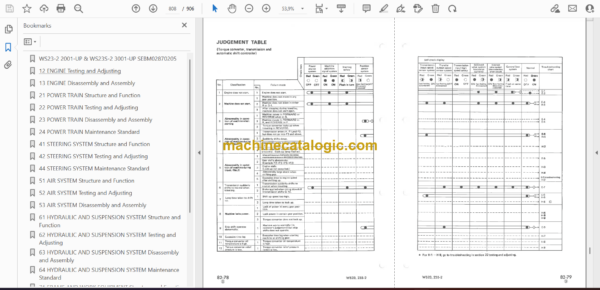Komatsu WS23-2, WS23S-2 Motor Scraper Shop Manual (SEBM02870205) - Image 2