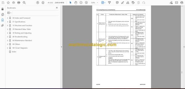 Komatsu WA700-8E0 Wheel Loader Shop Manual (SEN07000-02) - Image 2
