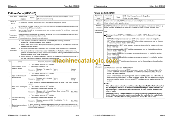 Komatsu PC290-11E0, PC290LC-11E0, PC290NLC-11E0 Hydraulic Excavator Shop Manual (UENBM00721) - Image 4