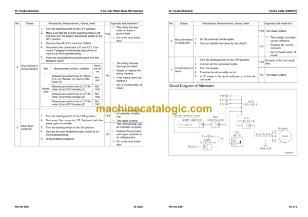 Komatsu WA700-8E0 Wheel Loader Shop Manual (SEN07000-02) - Image 3
