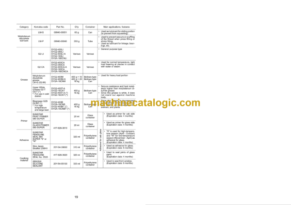 Komatsu PC600-8E0, PC600LC-8E0, PC650-8E0, PC650LC-8E0, PC700LC-8E0 Hydraulic Excavator Field Assembly Manual (GEN00101-06) - Image 3