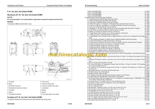 Komatsu WA700-8E0 Wheel Loader Shop Manual (SEN07000-02) - Image 4