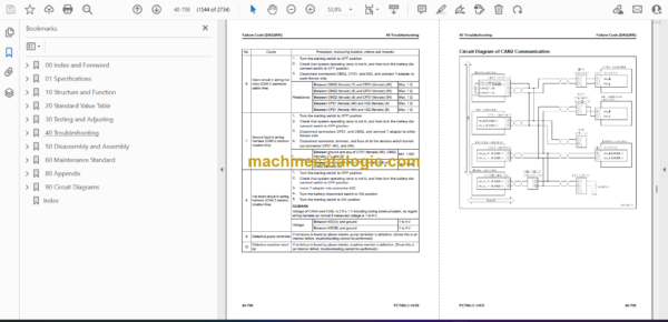 Komatsu PC700LC-11E0 Hydraulic Excavator Shop Manual (UENBM00514) - Image 2
