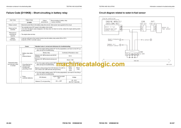 Komatsu PW180-7E0 Hydraulic Excavator Shop Manual (VEBM400101) - Image 3