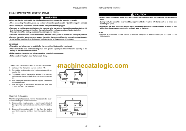 Komatsu SK1020-5 Skid Steer Loader Operation and Maintenance Manual (WEAM004604) - Image 3
