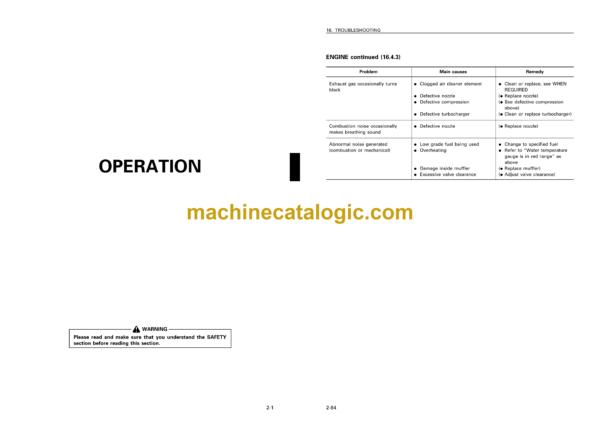 Komatsu WF650T-3 Trash Compactor Operation and Maintenance Manual (SEAM046600P) - Image 2